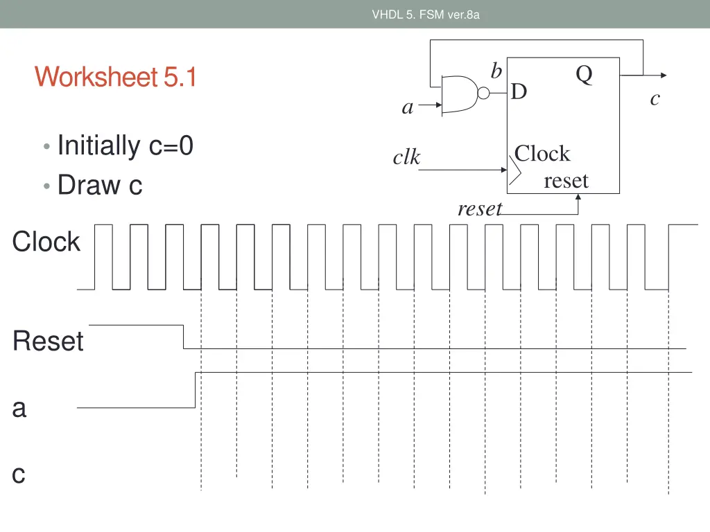 vhdl 5 fsm ver 8a
