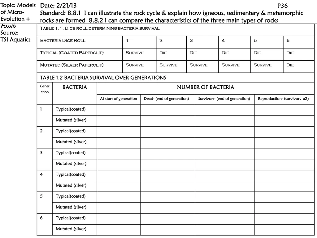 topic models topic models of micro of micro 1