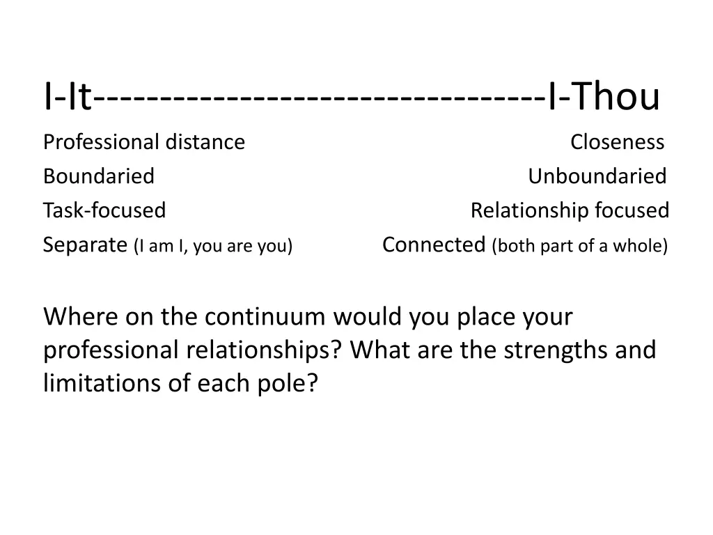 i it i thou professional distance closeness