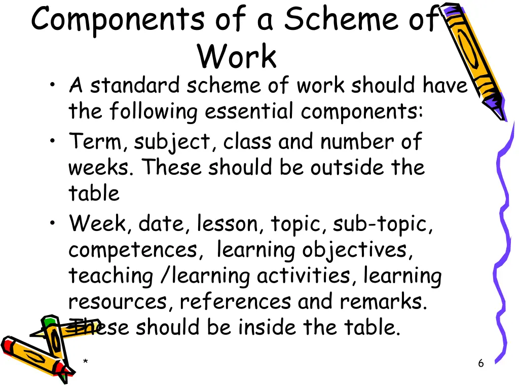components of a scheme of work a standard scheme