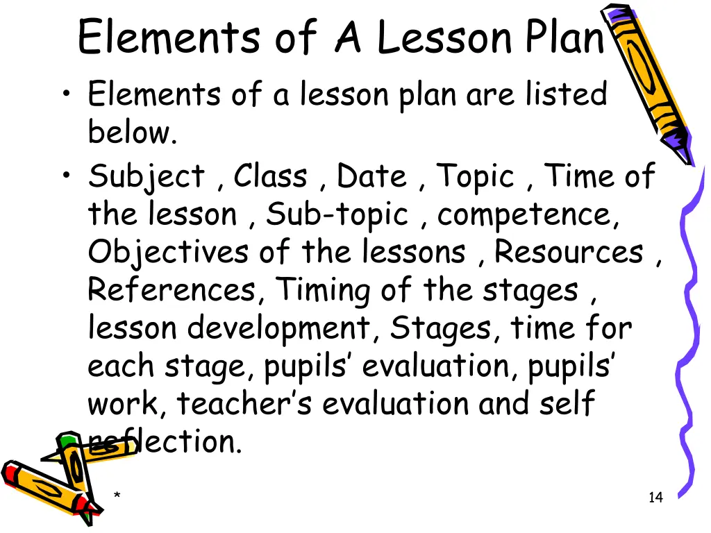 elements of a lesson plan elements of a lesson