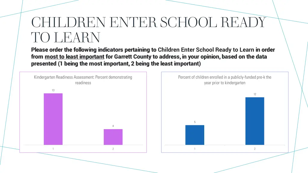 children enter school ready to learn please order
