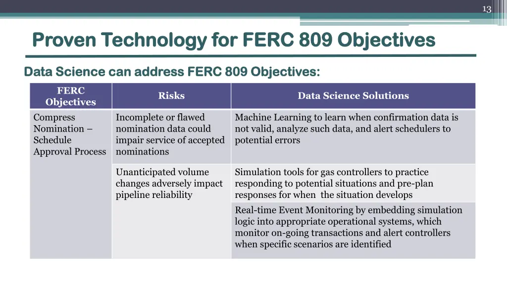 slide13