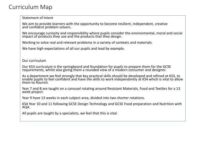 curriculum map