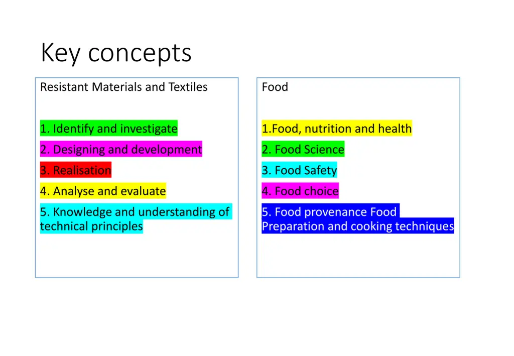 key concepts