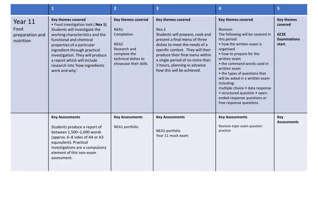 slide10