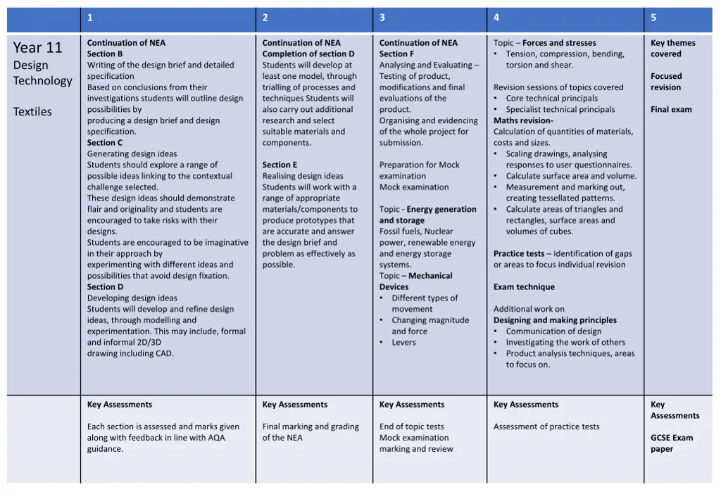 slide6