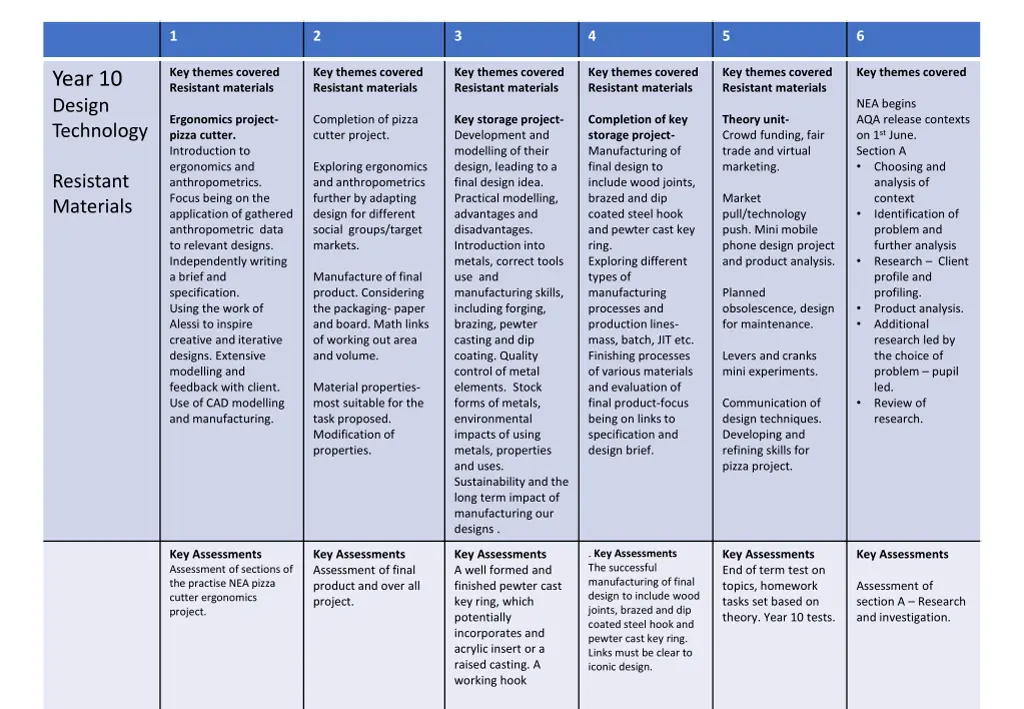 slide7