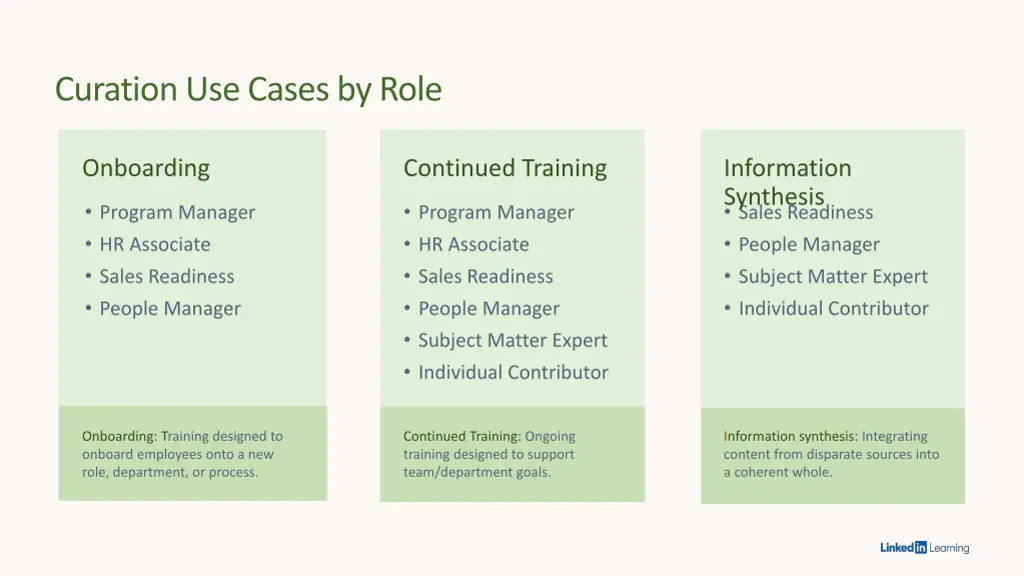 curation use cases by role