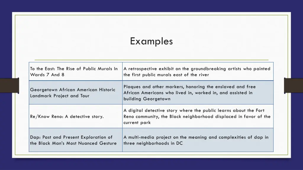 examples