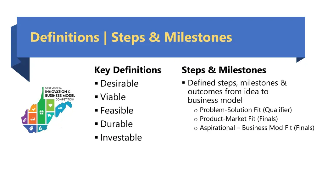 definitions steps milestones