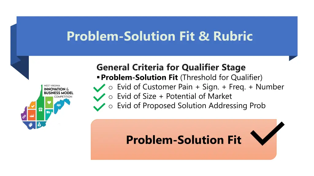 problem solution fit rubric 4