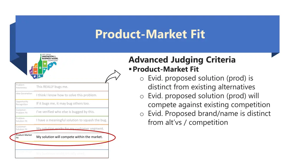 product market fit 1