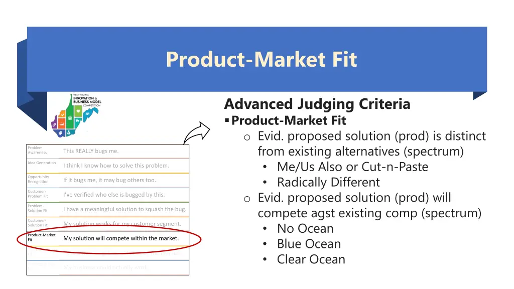 product market fit 2
