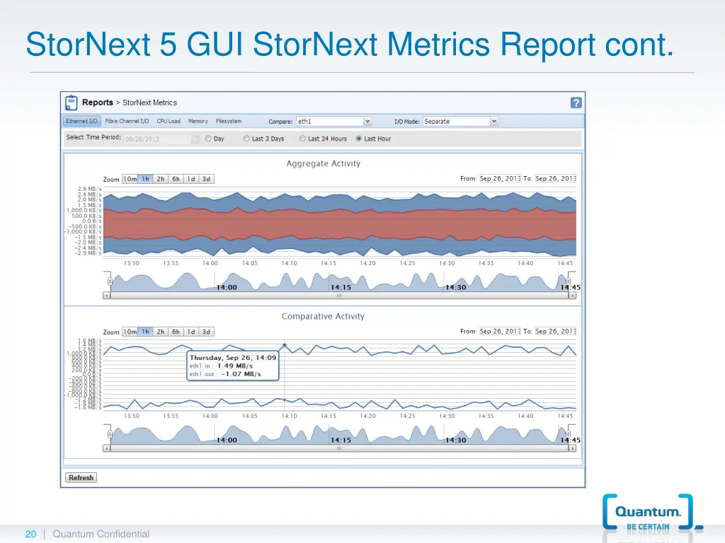 stornext 5 gui stornext metrics report cont