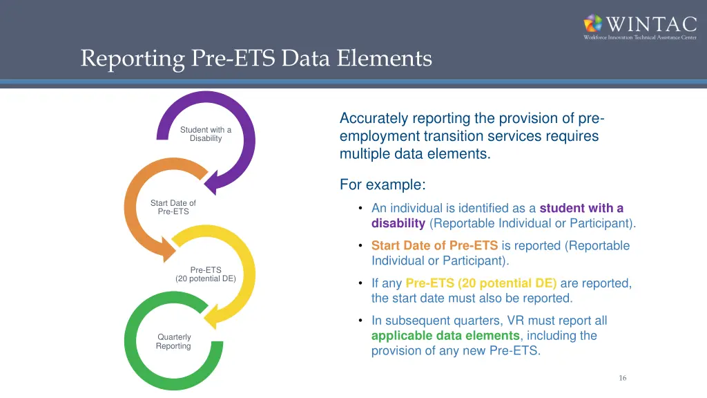 reporting pre ets data elements
