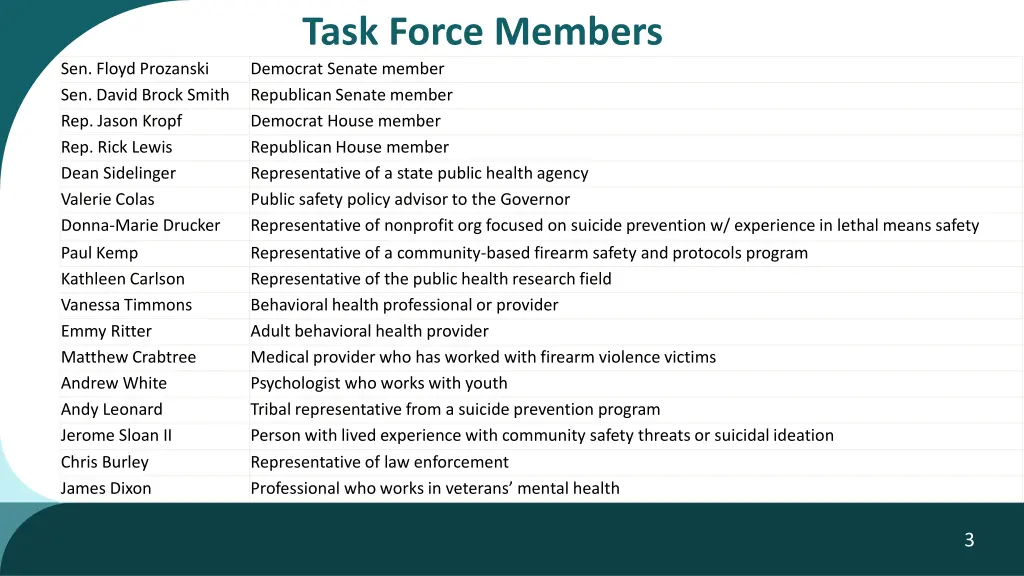 task force members democrat senate member
