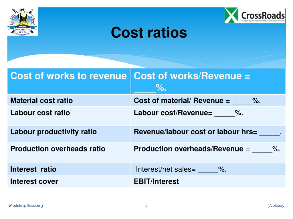 cost ratios