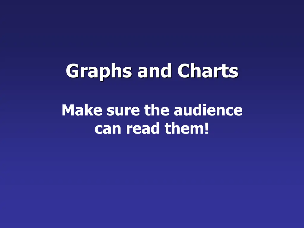 graphs and charts
