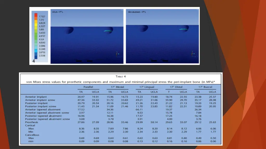 slide12