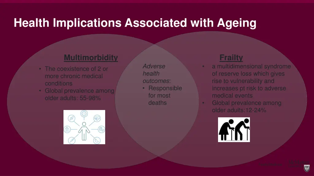 health implications associated with ageing