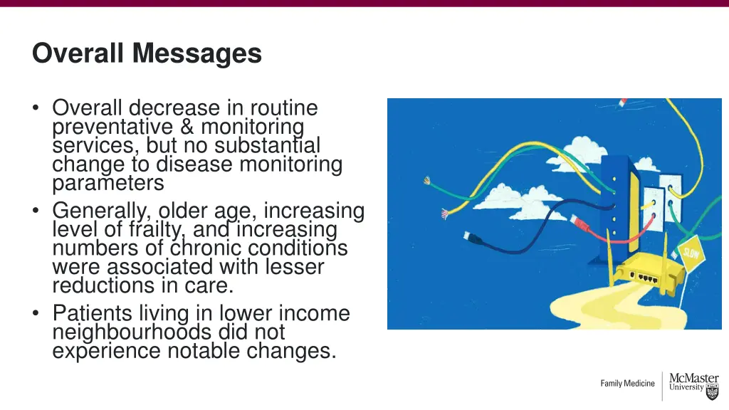 overall messages
