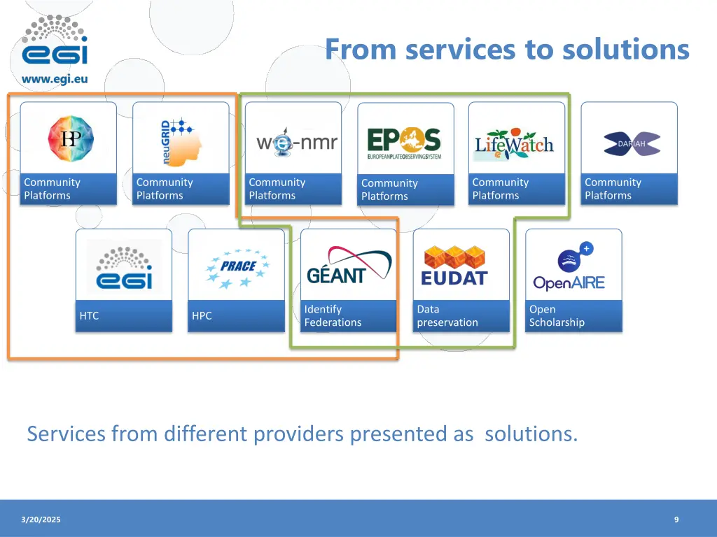 from services to solutions