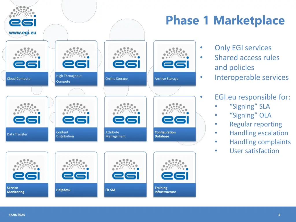 phase 1 marketplace