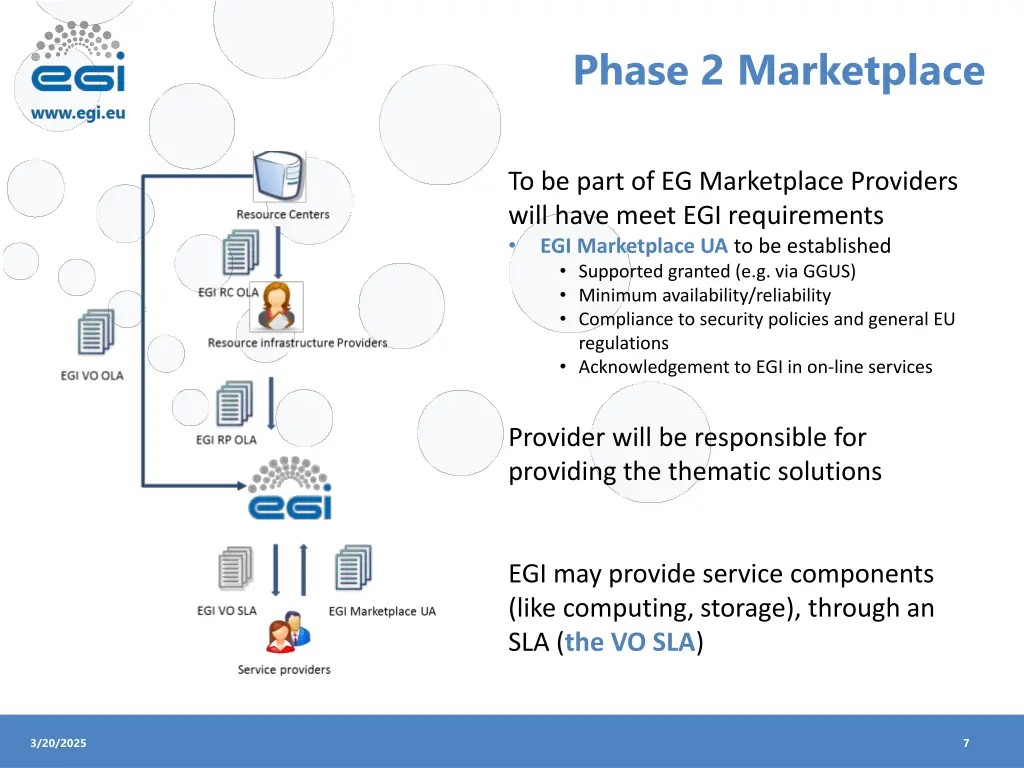 phase 2 marketplace 1