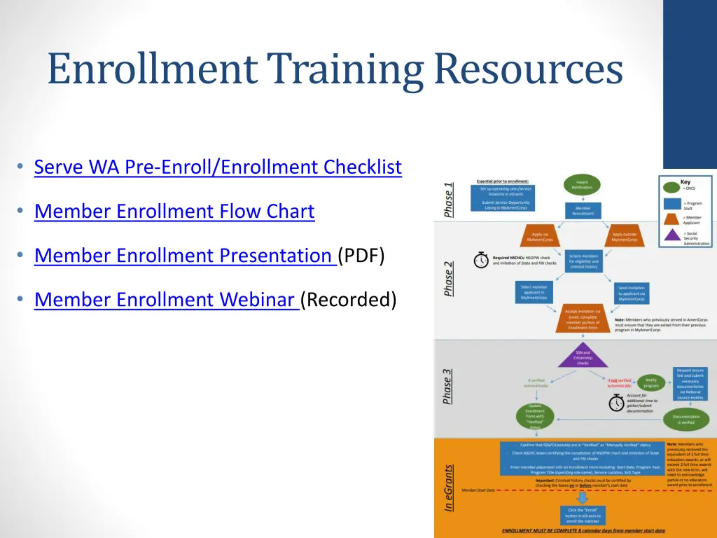 enrollment training resources