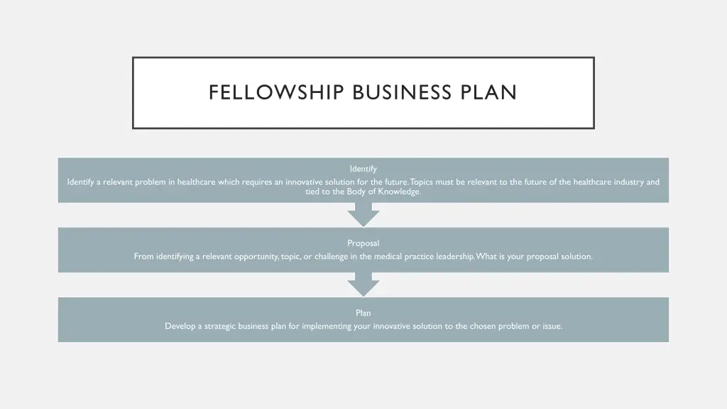 fellowship business plan