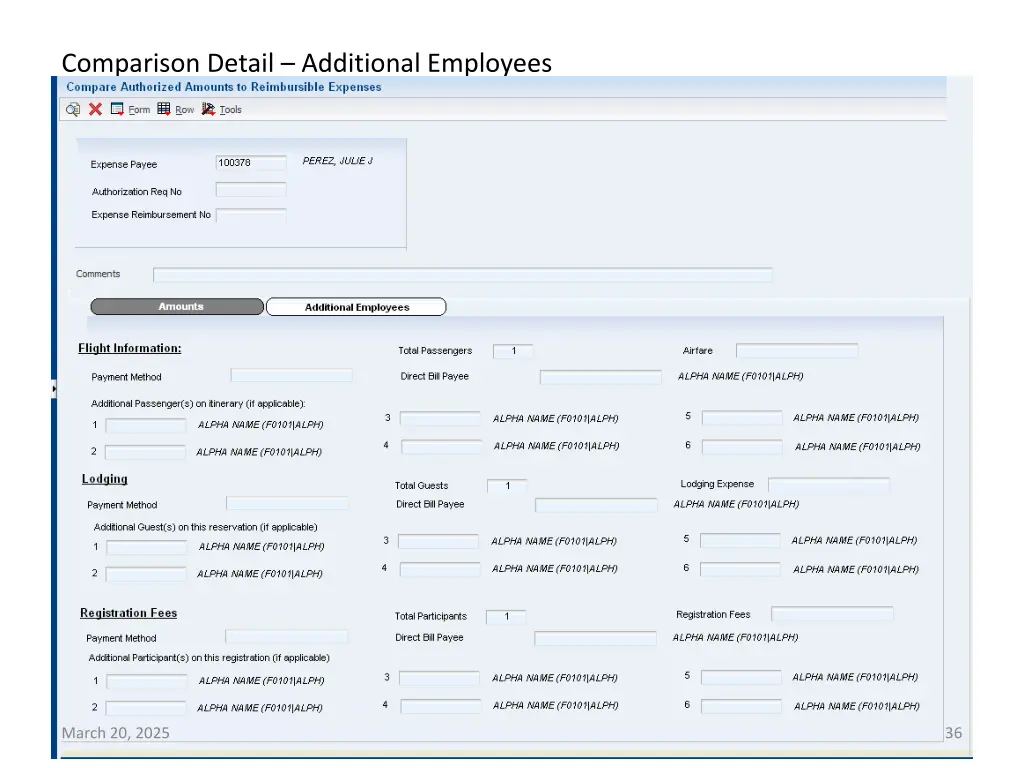 comparison detail additional employees