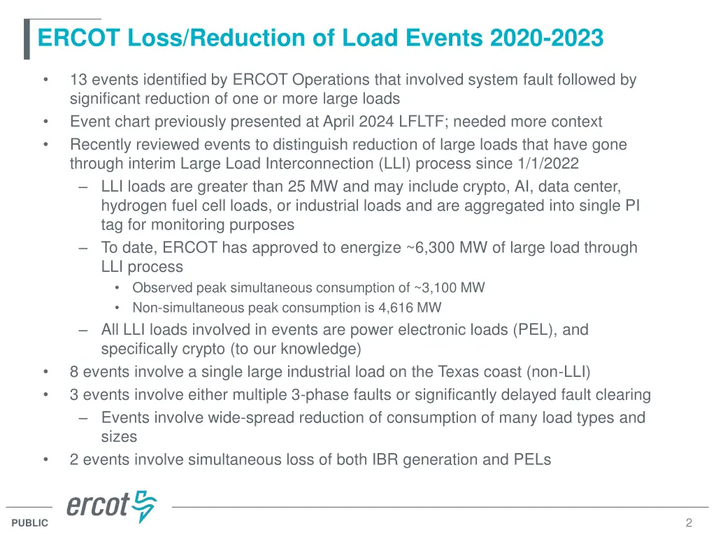ercot loss reduction of load events 2020 2023