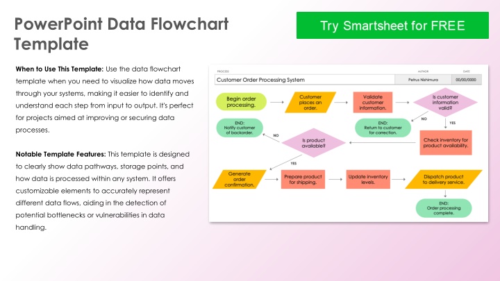 powerpoint data flowchart template