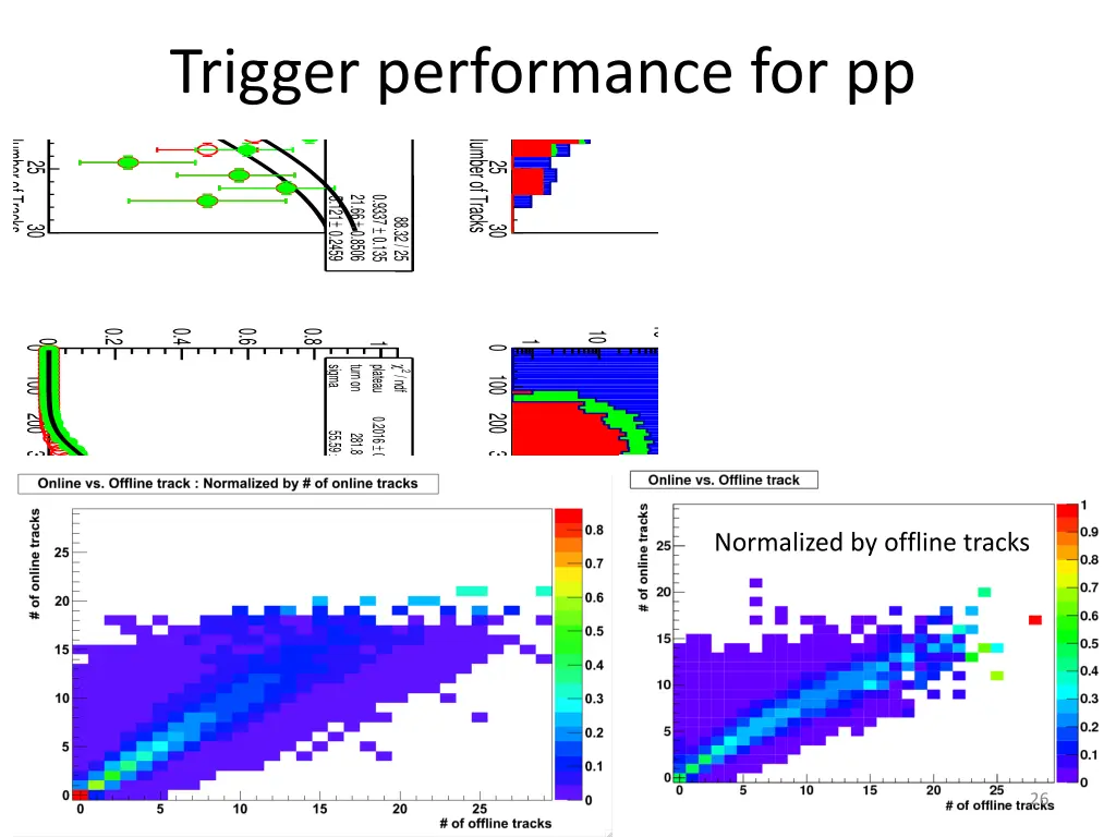 slide26