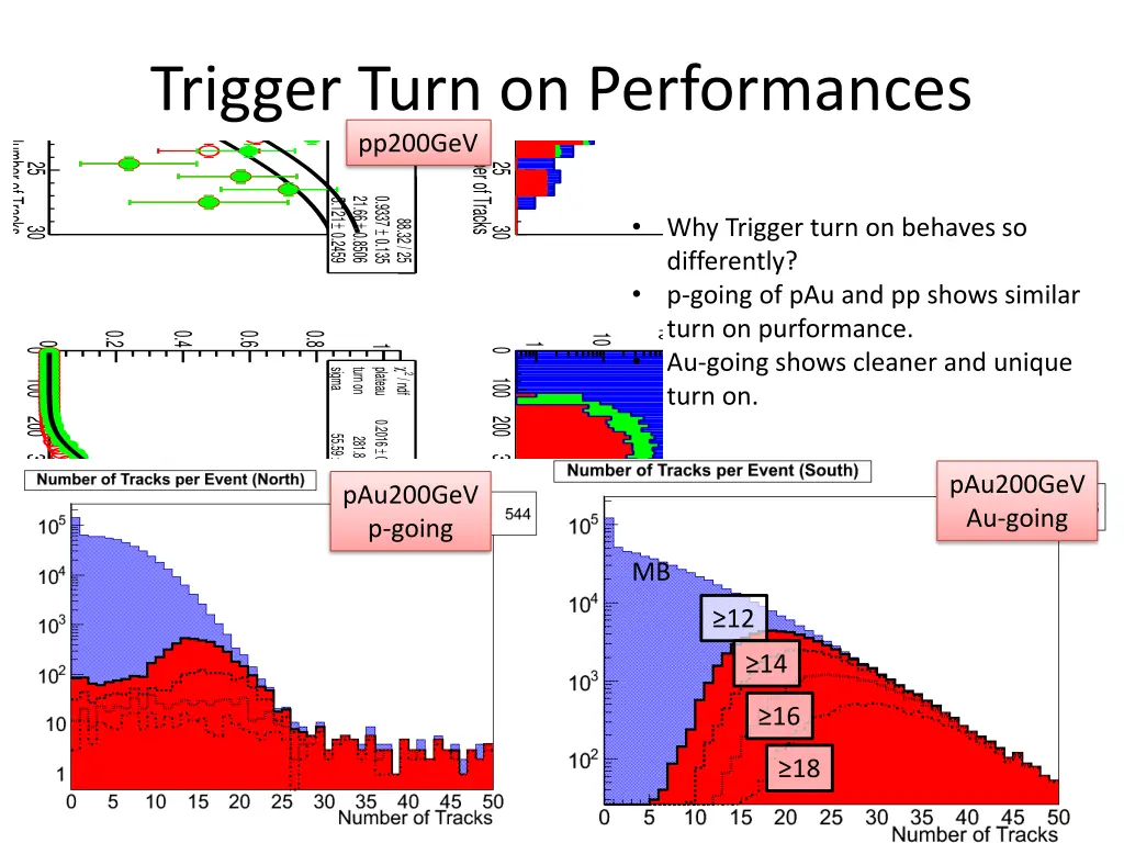 slide7