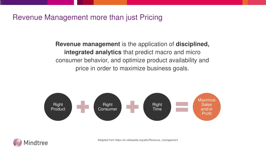 slide2