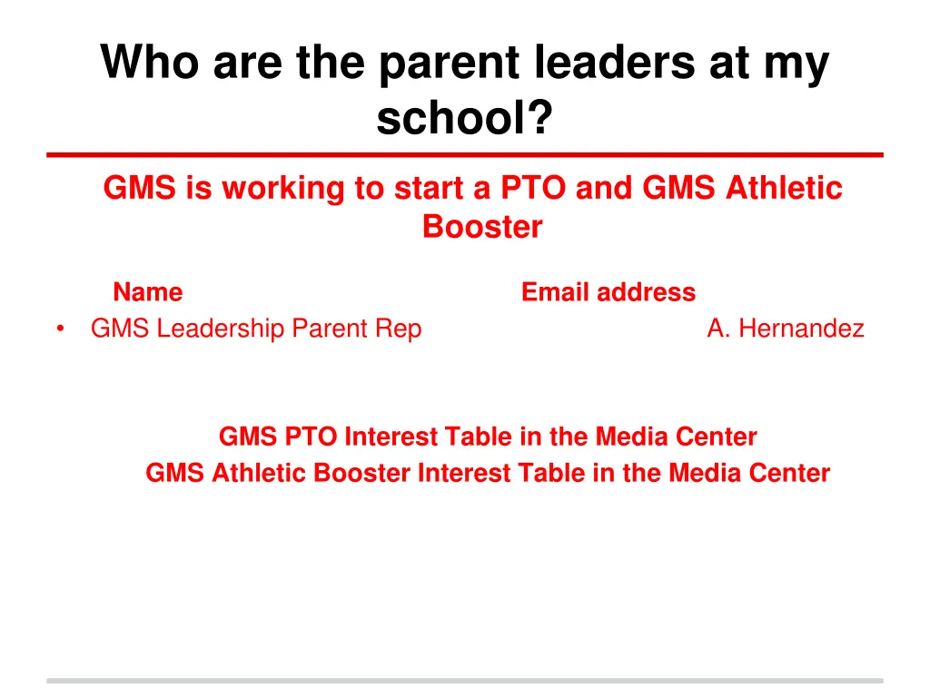 who are the parent leaders at my school