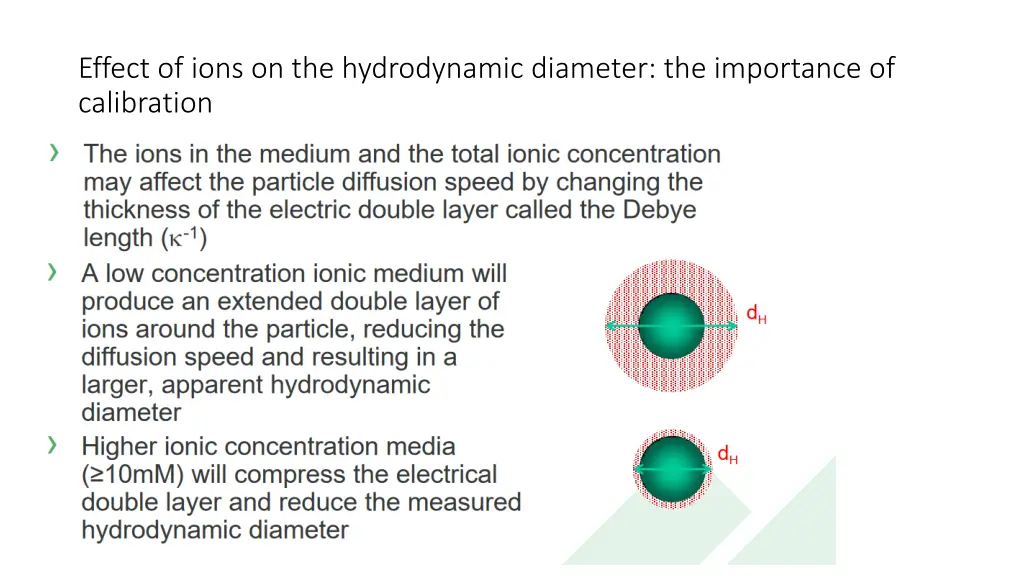 effect of ions on the hydrodynamic diameter