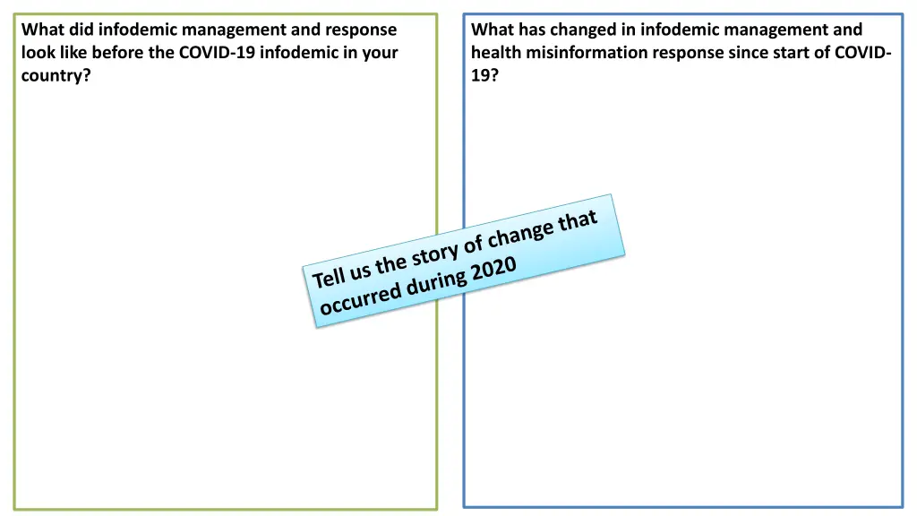 what did infodemic management and response look