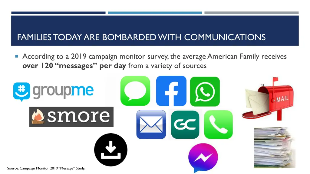 families today are bombarded with communications