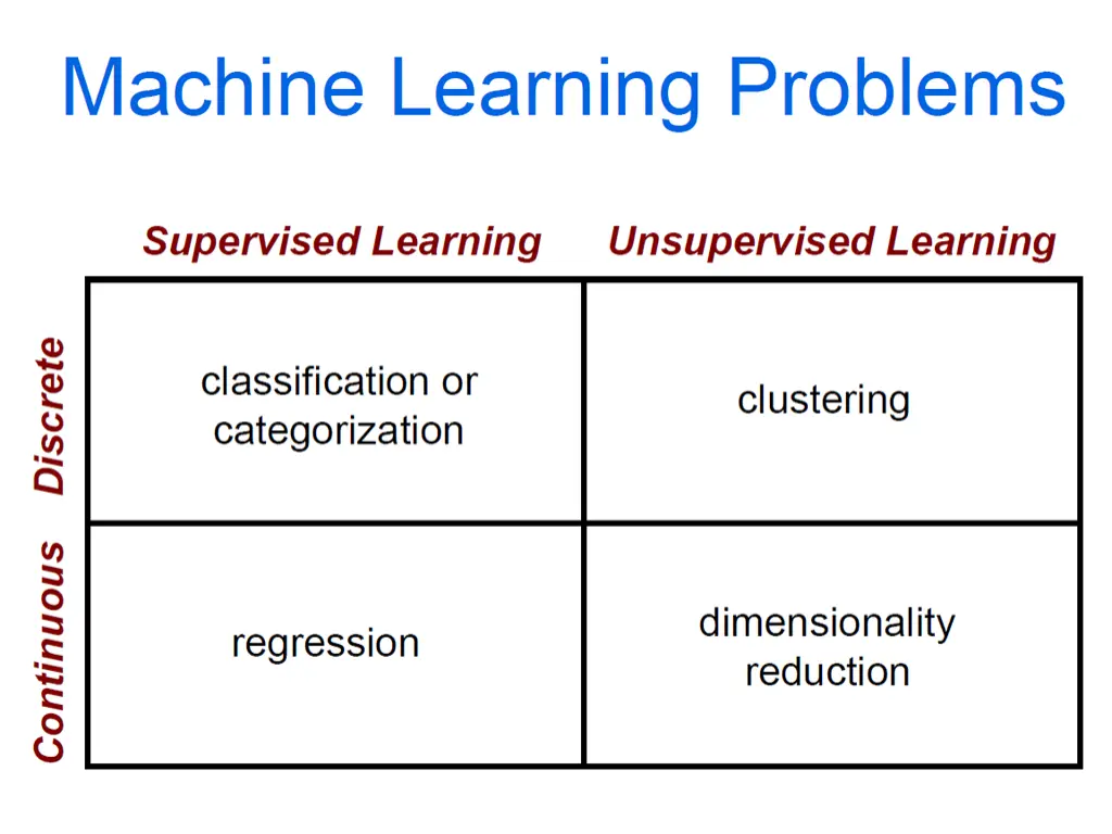 slide9