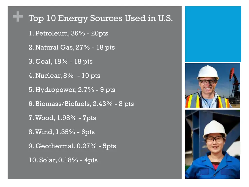 top 10 energy sources used in u s 1 petroleum