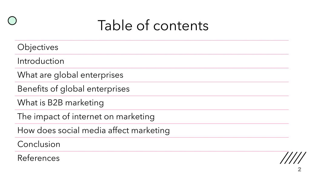 table of contents