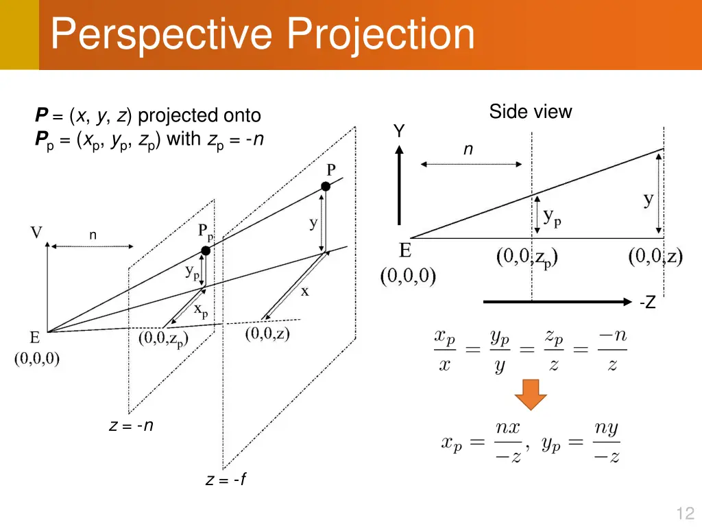 perspective projection 4