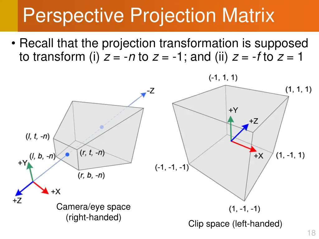 perspective projection matrix 4