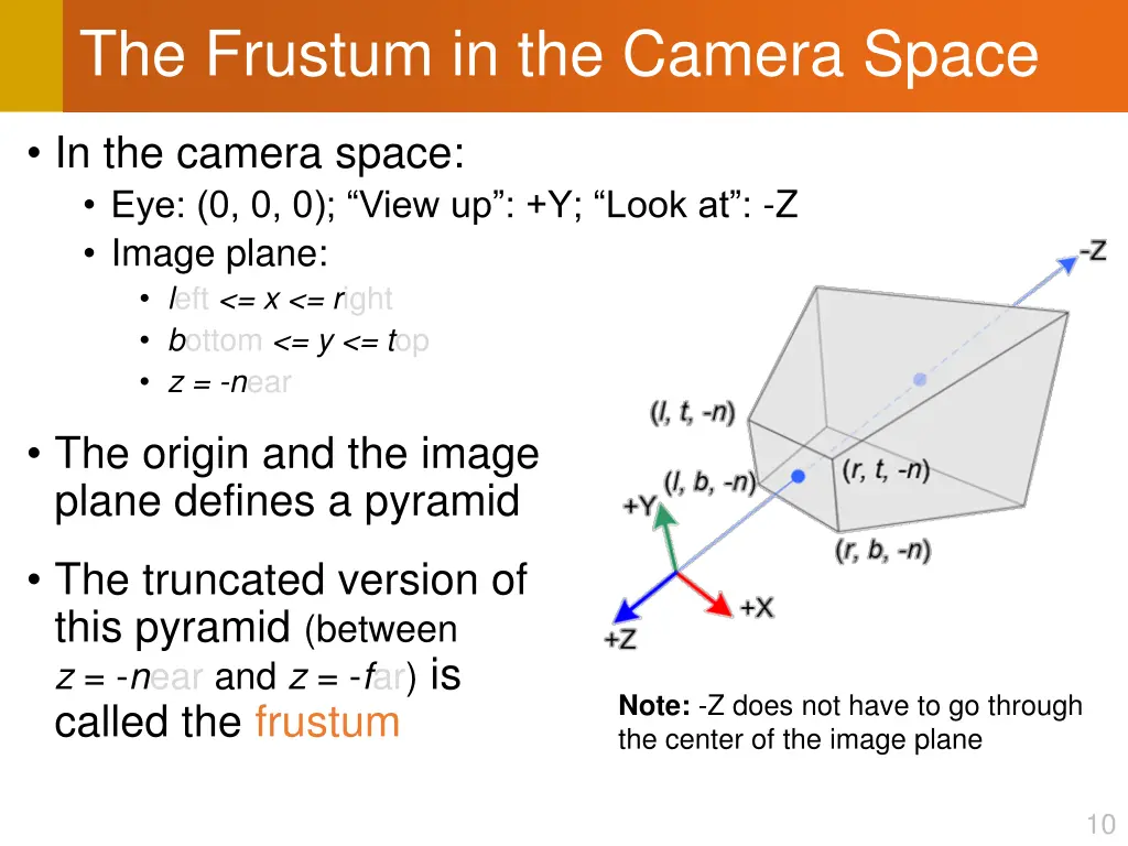 the frustum in the camera space