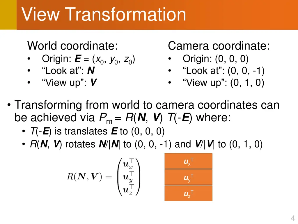 view transformation 1