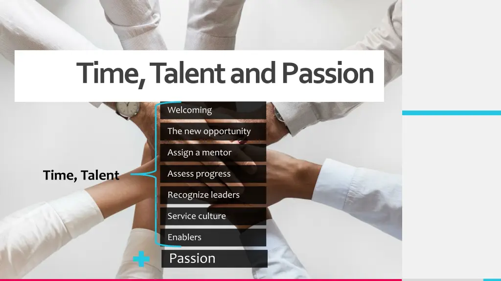 time talent and passion 1