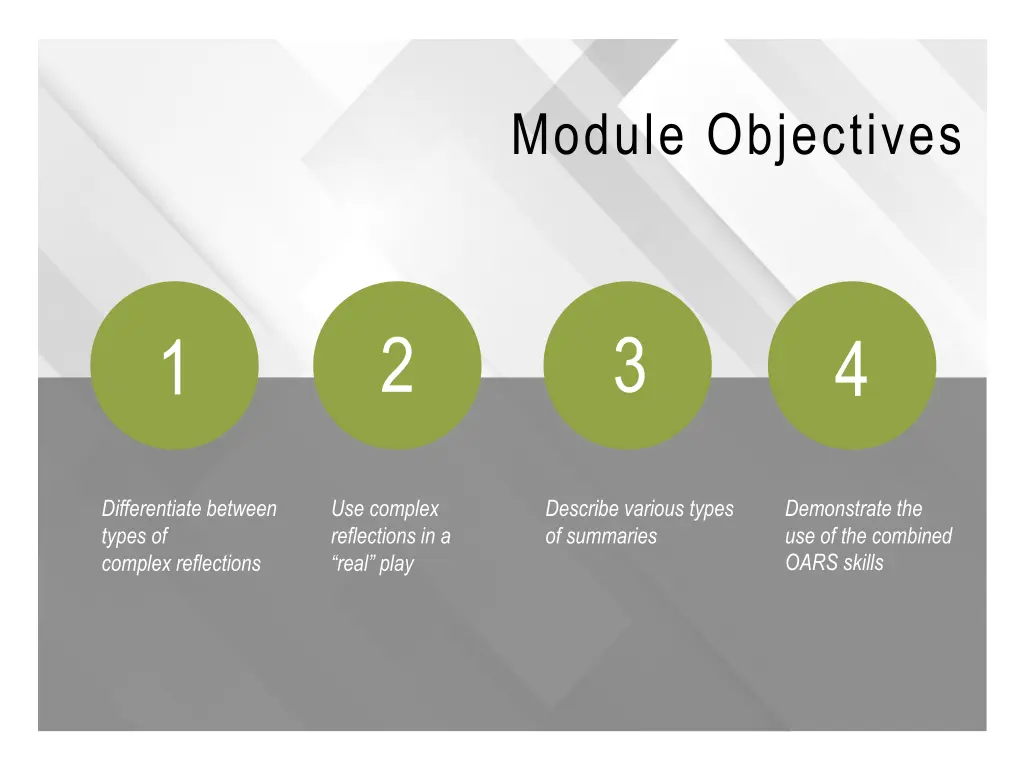 module objectives